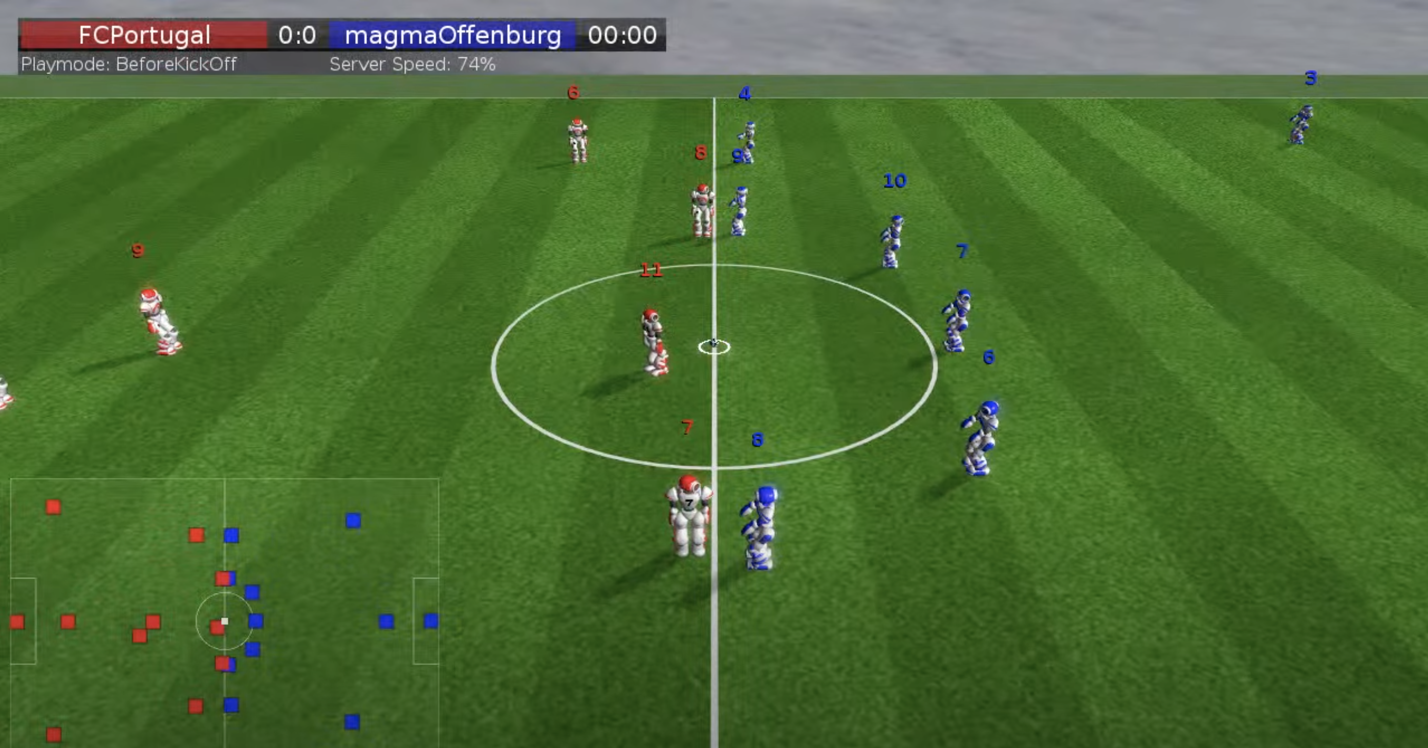 SimSpark visualisation of two articulated robot football teams on a green pitch